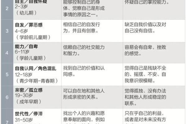 微的好名字:如何为你的品牌找到独特而有意义的名称 微的好名字:如何为你的品牌找到独特而有意义的名称