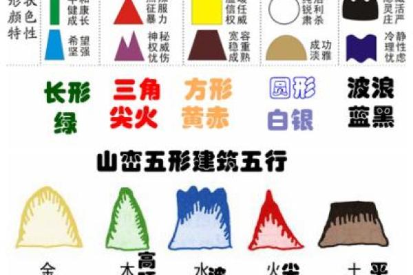 花千骨五行解析：揭开命运背后的神秘力量