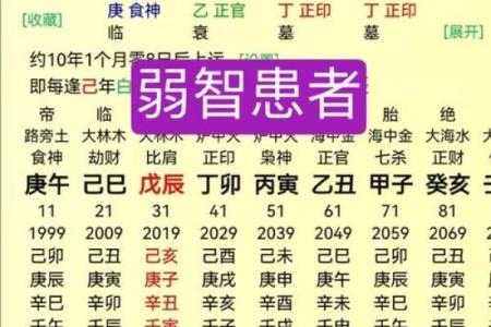 八字算命与健康：如何通过命理分析提升身体状况