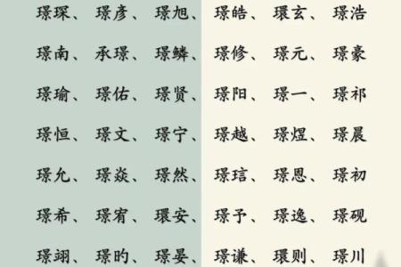安字在现代名字中的创新与传统结合