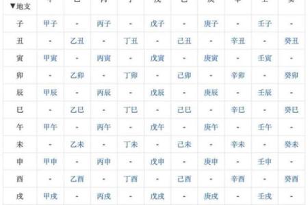 戊寅丁丑配对的命理解析与运势影响