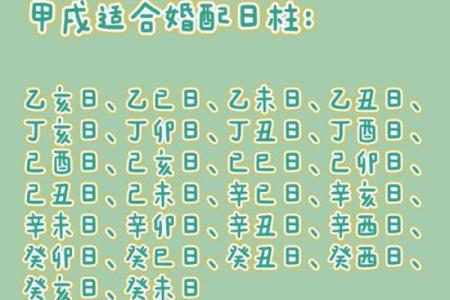 甲子日柱婚姻配对：哪些生肖最相合