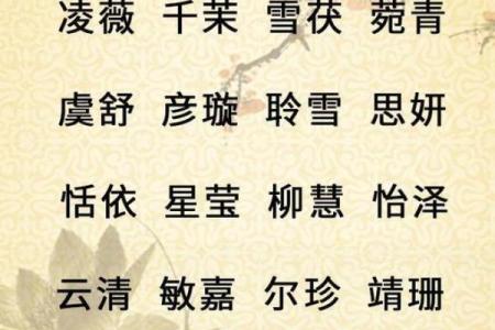 给女儿起名字时如何平衡音韵与意义