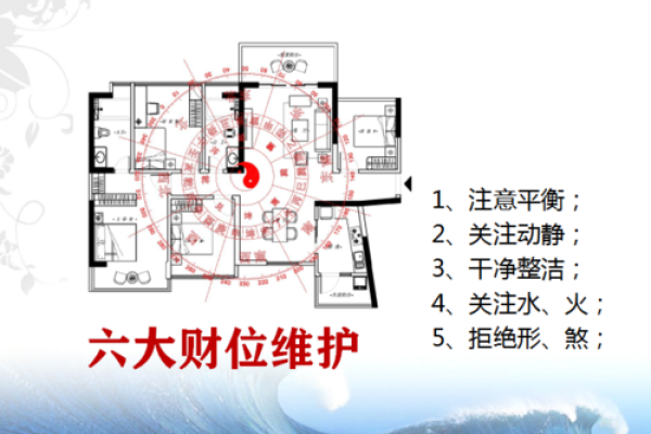 玄空风水中的财位如何精确定位 玄空风水中的财位如何精确定位