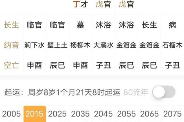 解析八字,揭示命中注定的妻子面貌 解析八字,揭示命中注定的妻子面貌
