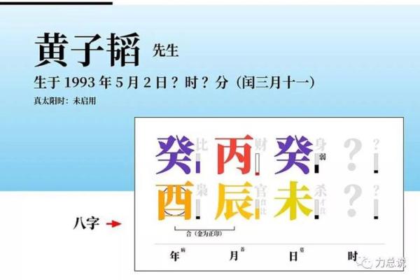 解析八字,揭示命中注定的妻子面貌 解析八字,揭示命中注定的妻子面貌