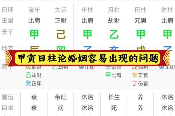 八字日柱对婚姻运势的深刻影响 八字日柱对婚姻运势的深刻影响