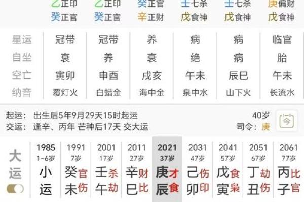 八字日柱对婚姻运势的深刻影响 八字日柱对婚姻运势的深刻影响