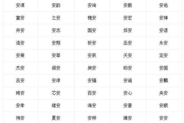日字旁的男孩名字:寓意光明与力量的独特选择 日字旁的男孩名字:寓意光明与力量的独特选择
