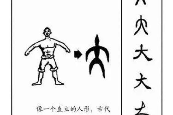 探索西方男性名字的历史渊源与演变 探索西方男性名字的历史渊源与演变