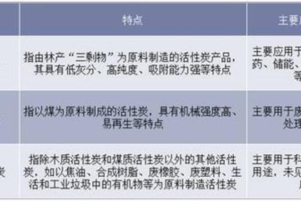木头的多样性与命名背后的文化意义 木头的多样性与命名背后的文化意义