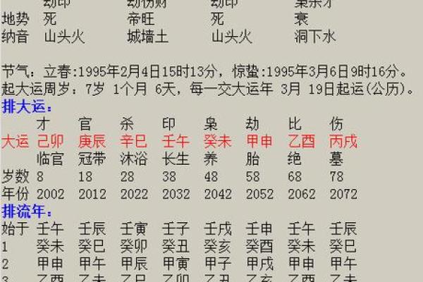 八字带恶如何化解:提升运势的有效方法 八字带恶如何化解:提升运势的有效方法