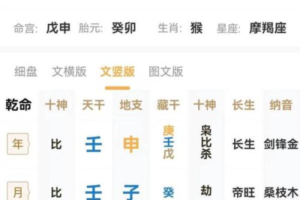 女命八字中的财库与财富积累 女命八字中的财库与财富积累