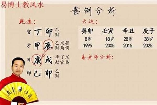 女命八字中的财库与财富积累 女命八字中的财库与财富积累