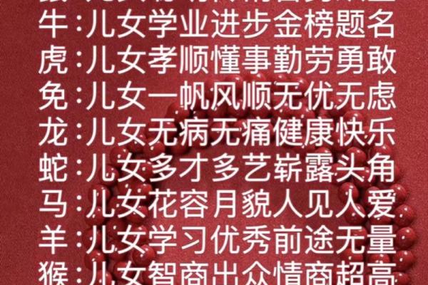 从十二生肖排行看你的运势高低 从十二生肖排行看你的运势高低