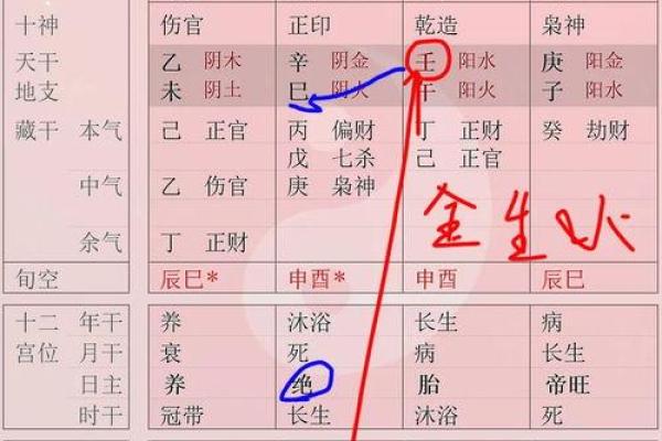 罗属五行与命理解析:探索五行属性对性格与运势的影响 罗属五行与命理解析:探索五行属性对性格与运势的影响