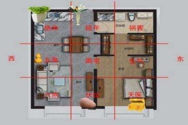 家居风水与住宅风水关系密切,如何调整最佳效果 家居风水与住宅风水关系密切,如何调整最佳效果