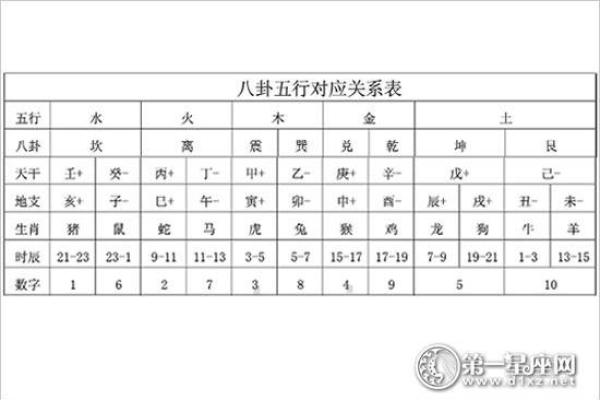白玉五行属性与命理解析:如何利用白玉提升运势 白玉五行属性与命理解析:如何利用白玉提升运势