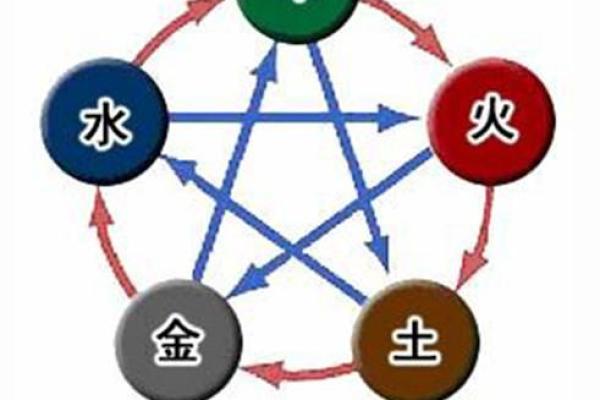 白玉五行属性与命理解析:如何利用白玉提升运势 白玉五行属性与命理解析:如何利用白玉提升运势