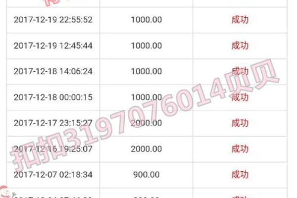 玉琴运势走势揭秘:如何把握机会迎接好运 玉琴运势走势揭秘:如何把握机会迎接好运
