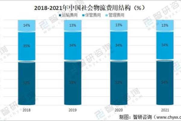 公司起名前景与发展机遇分析 公司起名前景与发展机遇分析