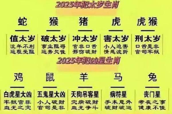 属狗运势波动如何化解 属狗运势波动如何化解