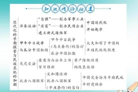 探索西方男性名字的历史渊源与演变