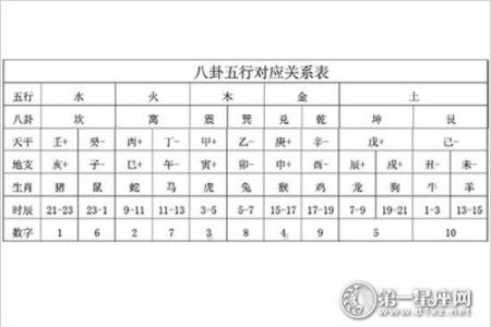 白玉五行属性与命理解析：如何利用白玉提升运势