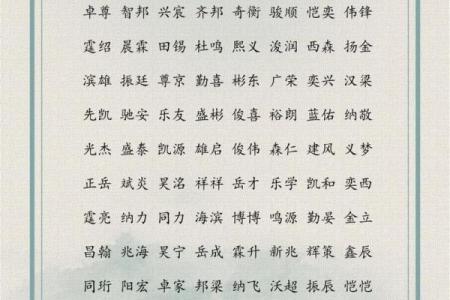 公司起名杰解析，如何为企业取一个好名字
