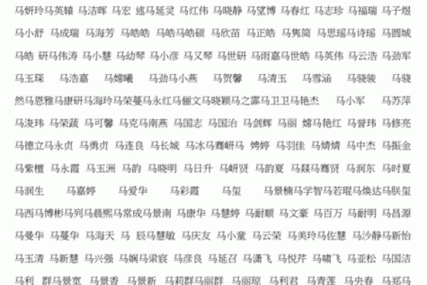 给马宝宝起名字的五个技巧