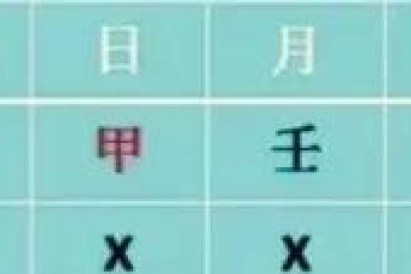 倒推八字方法解析与实用技巧分享 倒推八字方法解析与实用技巧分享