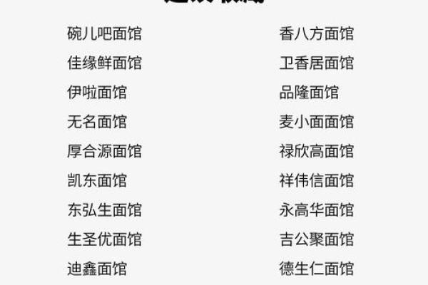 好听又有趣的面馆名字,助你打造个性化品牌形象 好听又有趣的面馆名字,助你打造个性化品牌形象