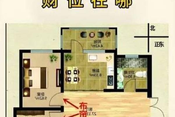 风水财位盘的布局与调整技巧解析