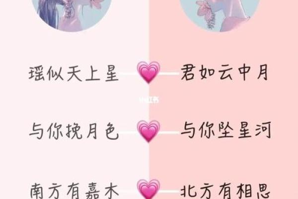 情侣名字搭配推荐 简洁又富有寓意的选择 情侣名字搭配推荐 简洁又富有寓意的选择