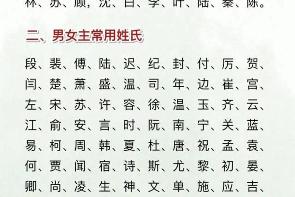 姓时女孩名字大全,个性与传统并存 姓时女孩名字大全,个性与传统并存