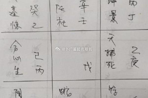 命理风水与婚姻幸福:如何布局家居提升感情 命理风水与婚姻幸福:如何布局家居提升感情