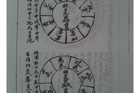 玄空风水的奥秘与实践技巧