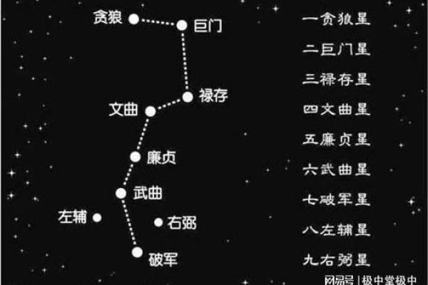 土命在需要注意的风水与方位 土命在需要注意的风水与方位