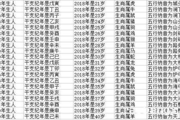 出生的孩子,属什么生肖最适合? 出生的孩子,属什么生肖最适合?