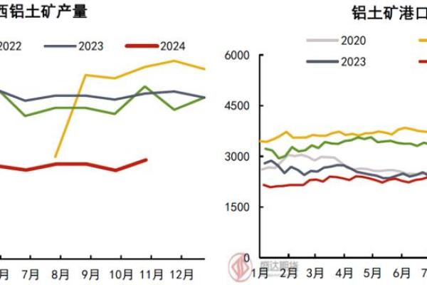 投资市场趋势解析:如何抓住机会与风险并存的黄金时代 投资市场趋势解析:如何抓住机会与风险并存的黄金时代