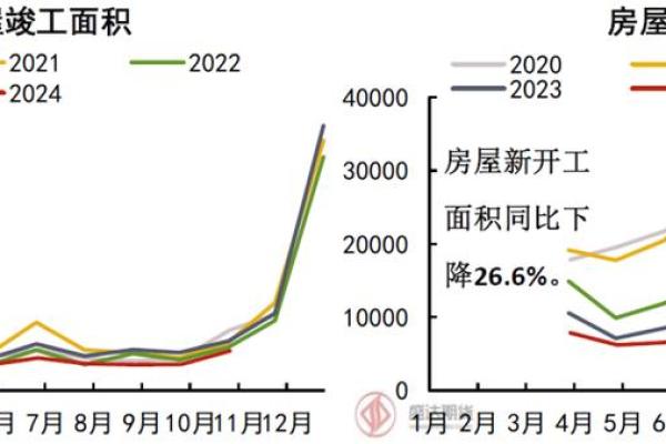 投资市场趋势解析:如何抓住机会与风险并存的黄金时代 投资市场趋势解析:如何抓住机会与风险并存的黄金时代