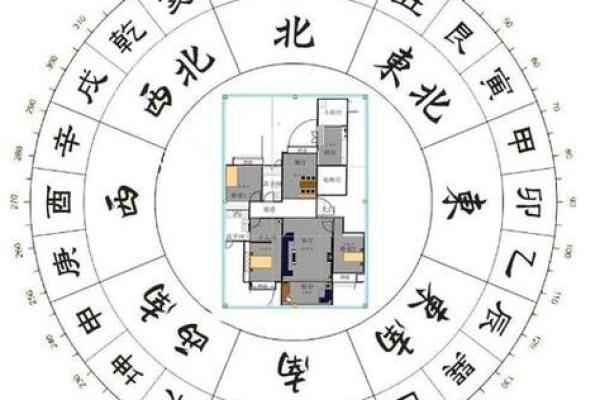风水调整指南:提升家庭运势的关键要素 风水调整指南:提升家庭运势的关键要素