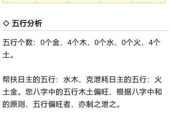 兔与木命的五行关系揭秘 兔与木命的五行关系揭秘
