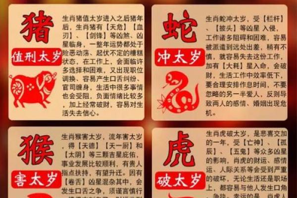 出生的命运和性格特征探讨 出生的命运和性格特征探讨