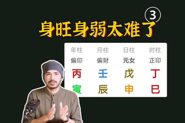 八字身强的深层解读与命理分析 八字身强的深层解读与命理分析