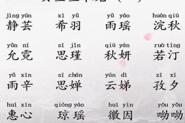 兰字女孩名字推荐与寓意解析 兰字女孩名字推荐与寓意解析