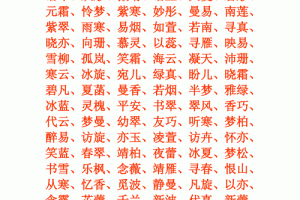 兰字女孩名字推荐与寓意解析 兰字女孩名字推荐与寓意解析