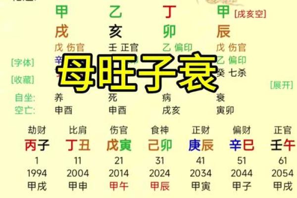 八字恐怖解析:如何从命理中揭示人生的阴暗面 八字恐怖解析:如何从命理中揭示人生的阴暗面