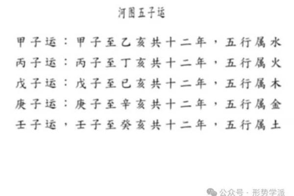木火相生的和谐之道:探索五行中的完美配合 木火相生的和谐之道:探索五行中的完美配合