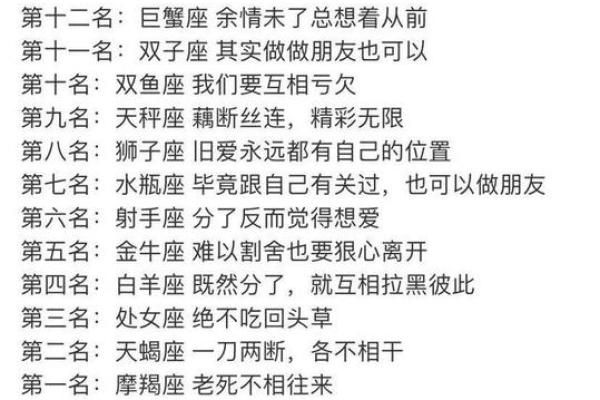 从配对指数看摩羯座的理想伴侣